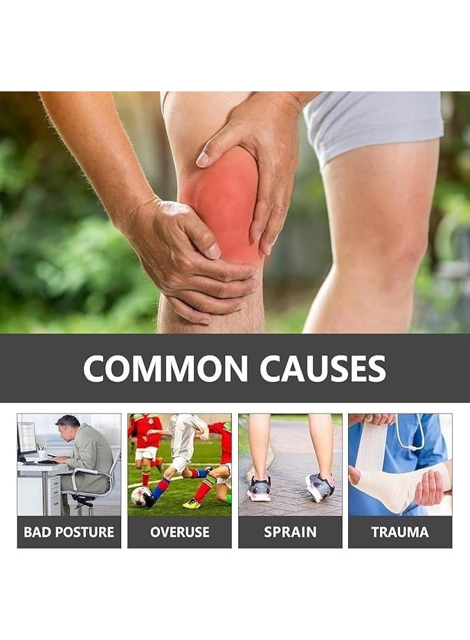 APGAR Lumbar Cold Compress Gel 20g for Back Pain Relief, Cooling Therapy Gel for Lumbar, Knee, Joint and Muscle Pain, Fast Absorbing Herbal Formula for Daily Use - Image 5